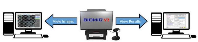 BIOMIC V3 Remote Access & Multi-Lab Networks